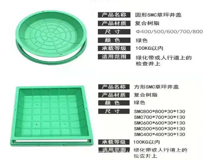 潮安树脂复合种植井盖展示